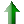 Collapse